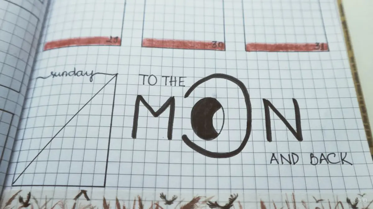 content creation for marketing in detail